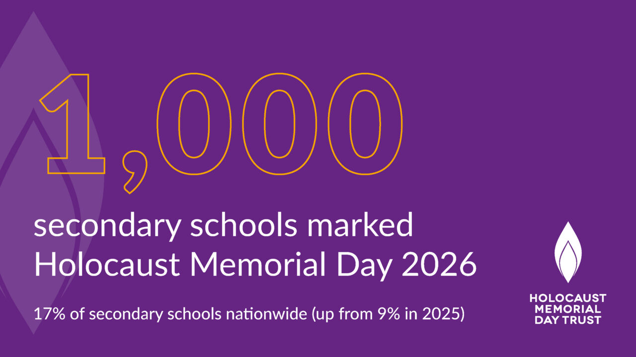 HMD's Impact in 2026