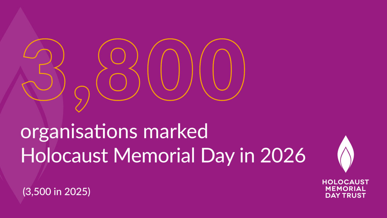 HMD's Impact in 2026